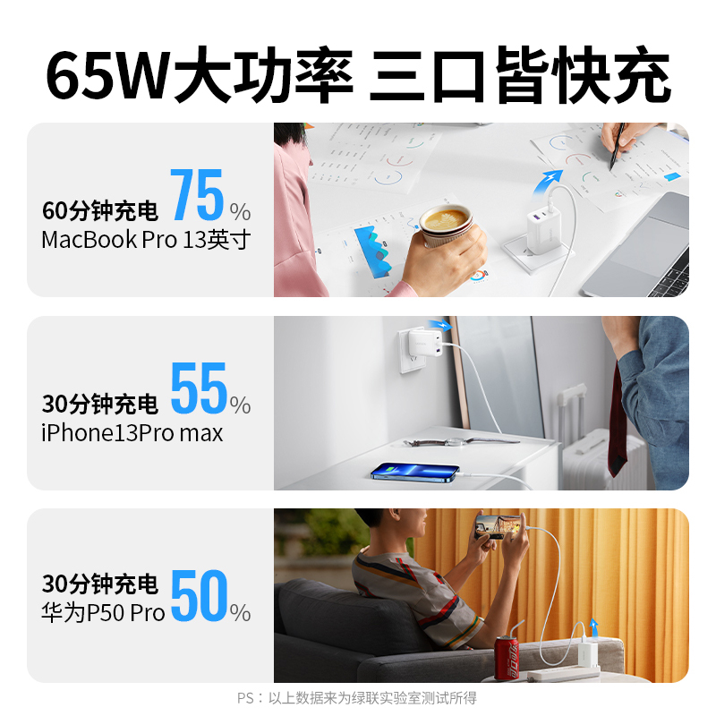 绿联65W多口充电器