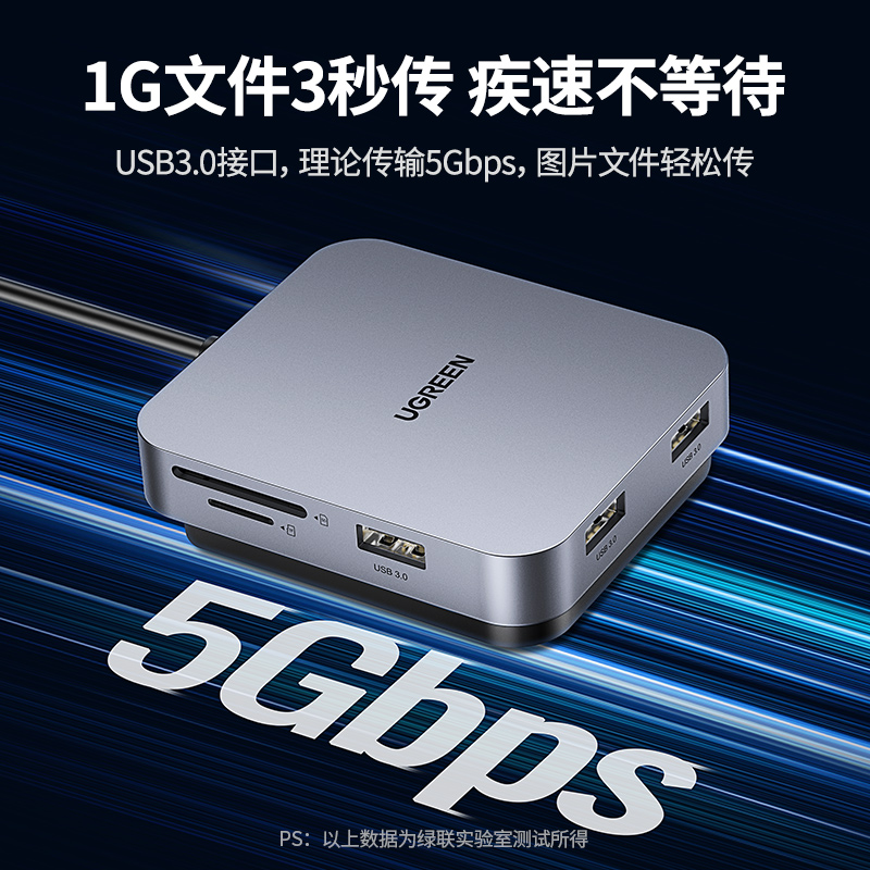 绿联iMac苹果一体机拓展坞