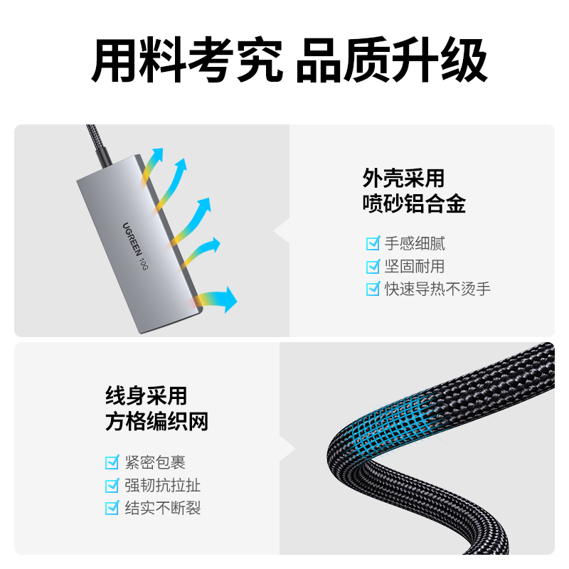 绿联USB-C分线器HUB