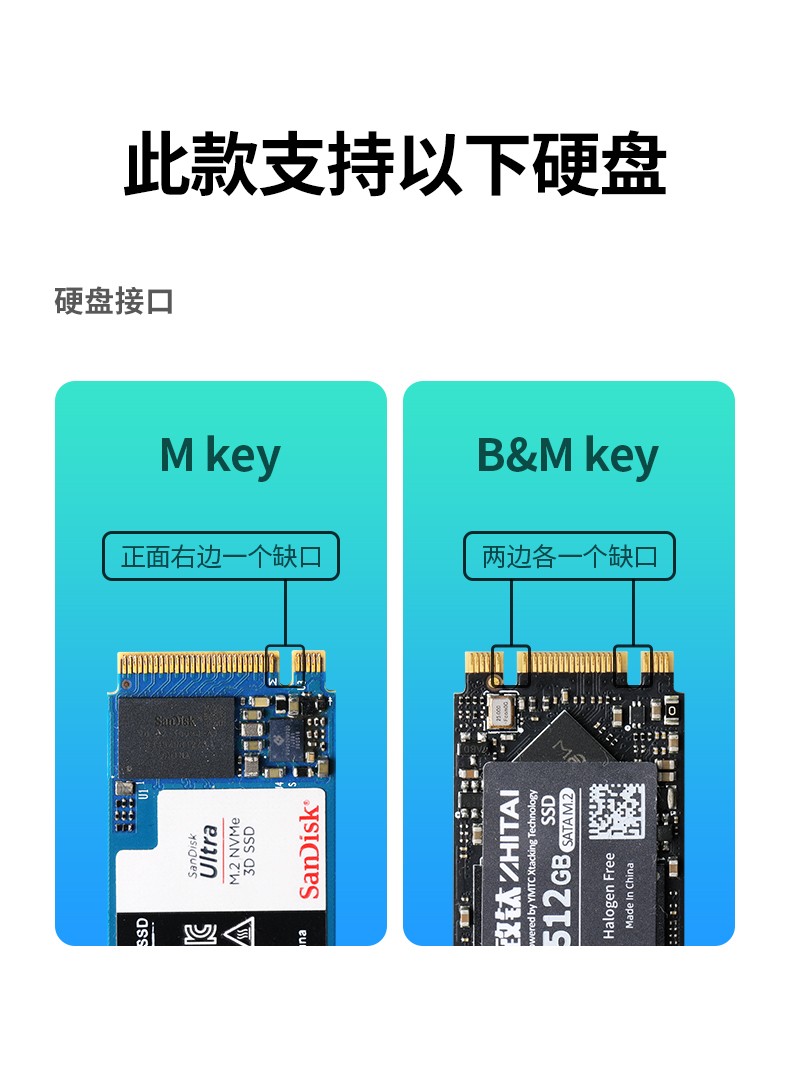 绿联多功能M.2固态硬盘盒