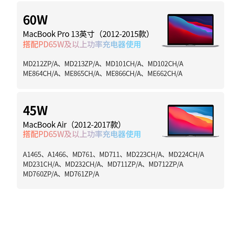 绿联Magsafe磁吸充电线适用于MacBook