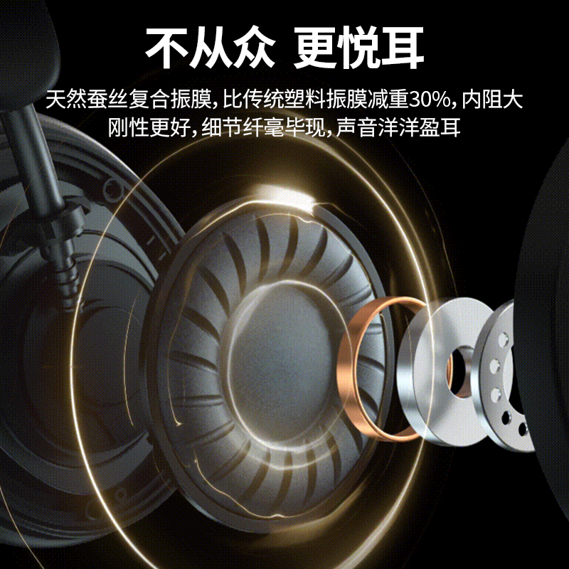 绿联HiTune Max3头戴式蓝牙耳机