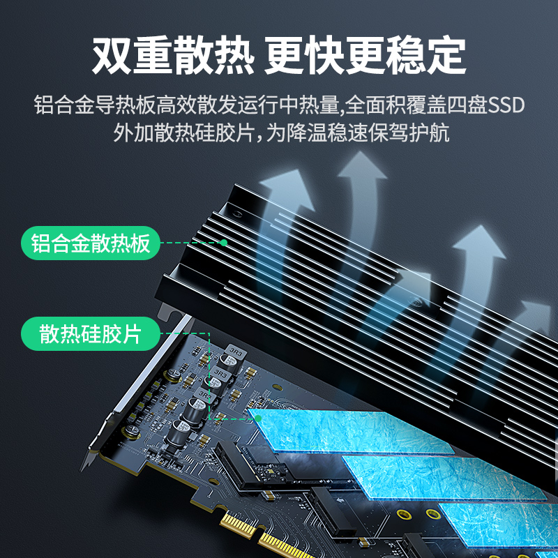 绿联PCI-e转M2硬盘扩展卡