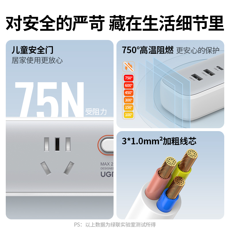 绿联30W智充排插