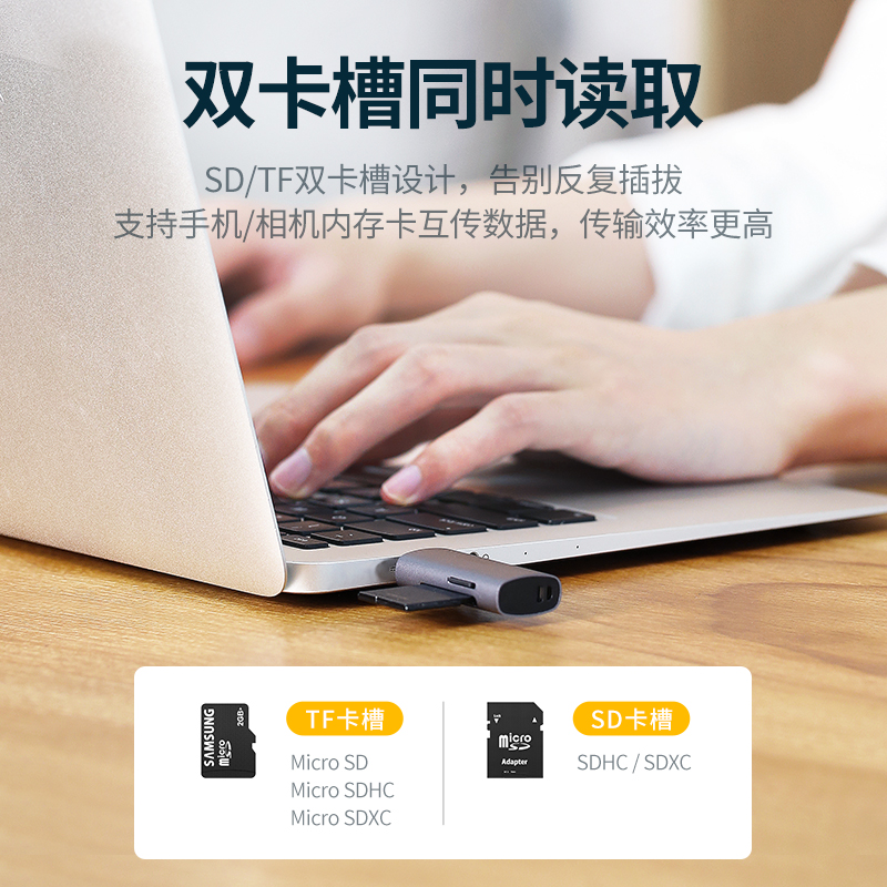 绿联SD/TF卡多功能读卡器