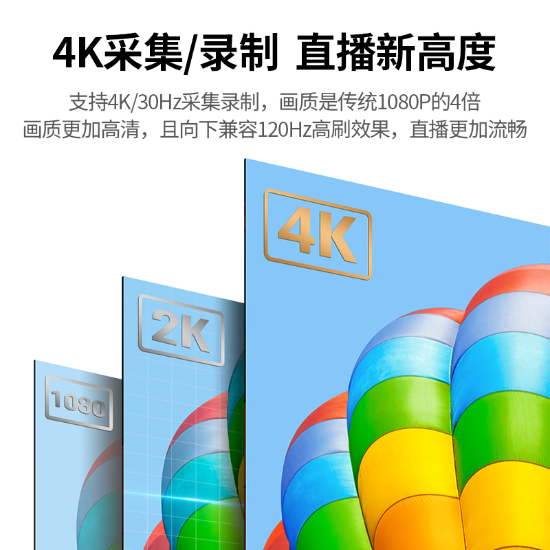 绿联HDMI视频直播采集卡