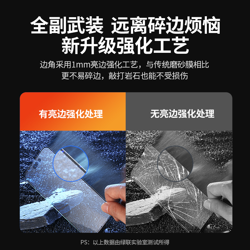 绿联适用苹果iPhone14钢化膜
