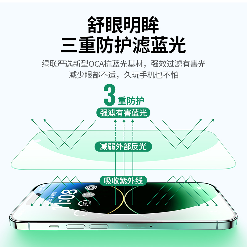 绿联适用iPhone14绿光钢化膜
