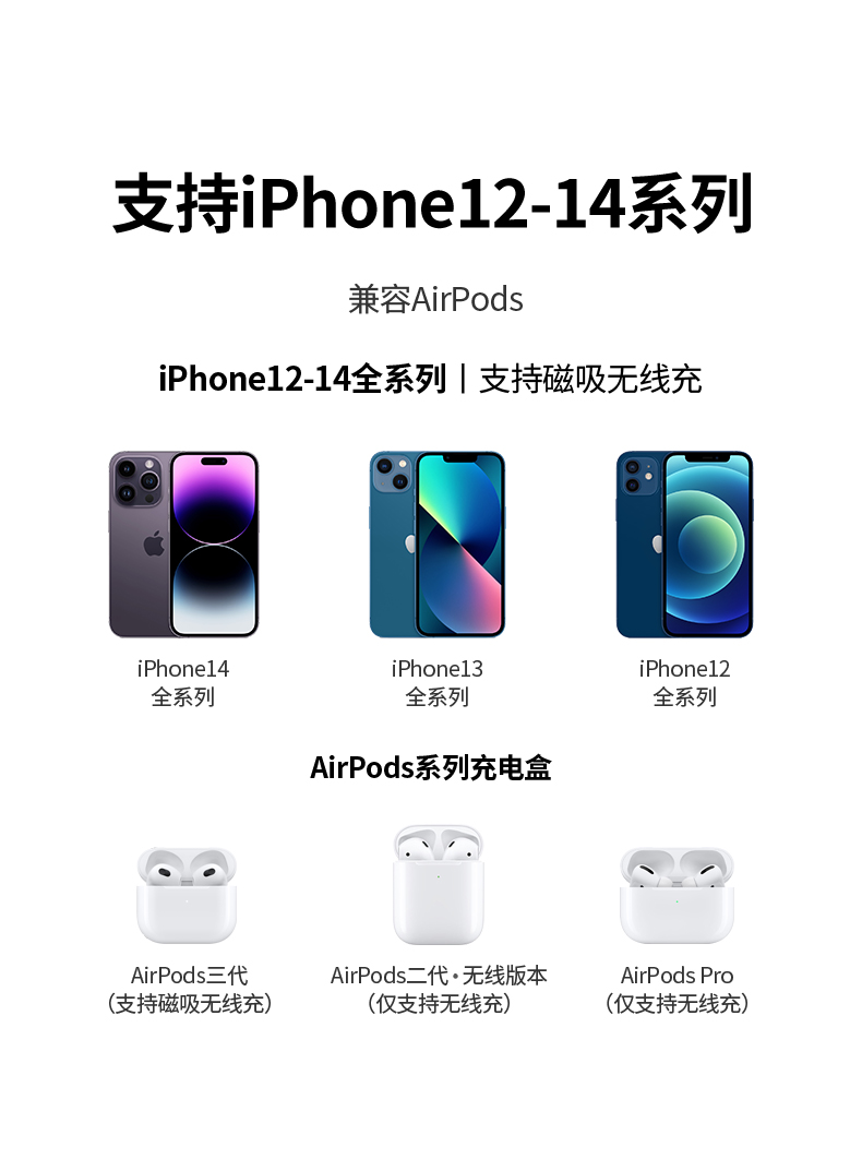 绿联iPhone14磁吸无线充电器