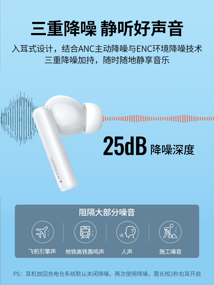 绿联HiTune T3 降噪蓝牙耳机
