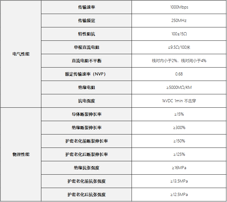 UGREEN绿联-更专业更安心的数码品牌