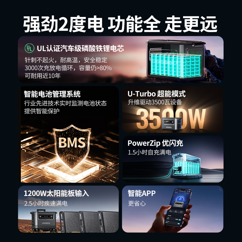 绿联星辰GS2200户外电源