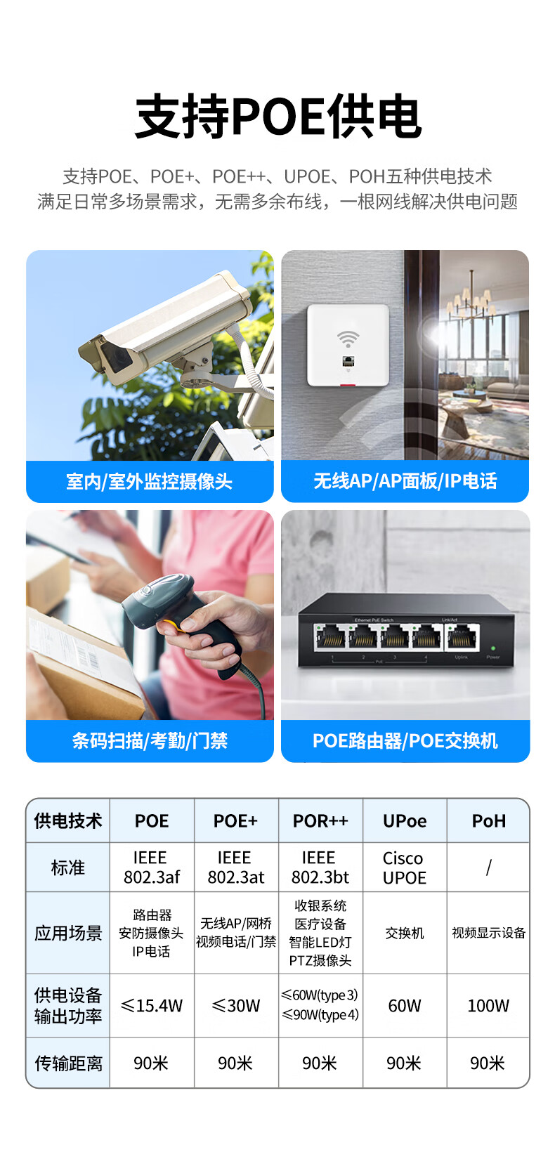 hth登录官网
-更专业更安心的数码品牌