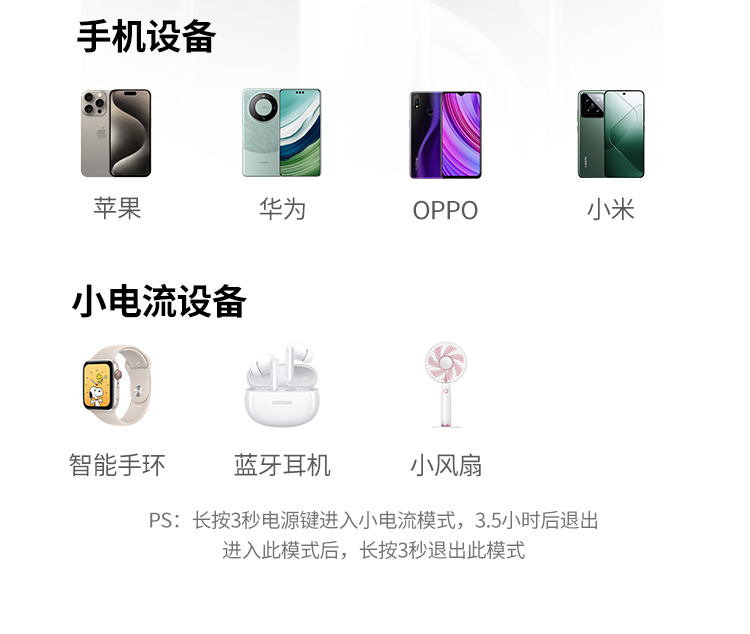 绿联 胶囊充电宝5000毫安22.5W快充Type-C直插可上飞机 PB503