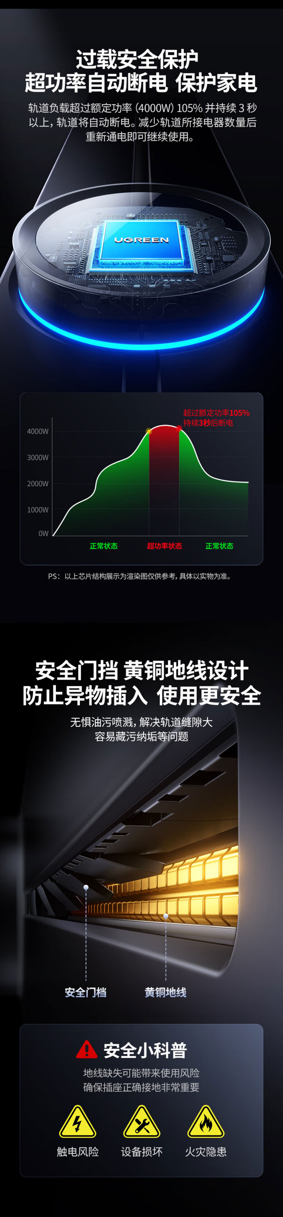 UGREEN-绿联-S910-明装轨道插座套装-铝合金+PC(轨道)PC(插座适配器)
