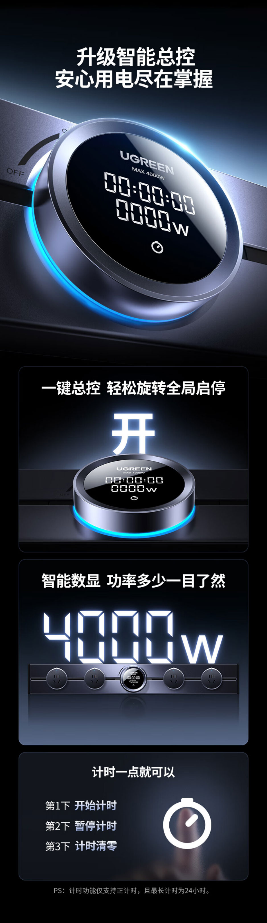 UGREEN-绿联-S910-明装轨道插座套装-铝合金+PC(轨道)PC(插座适配器)