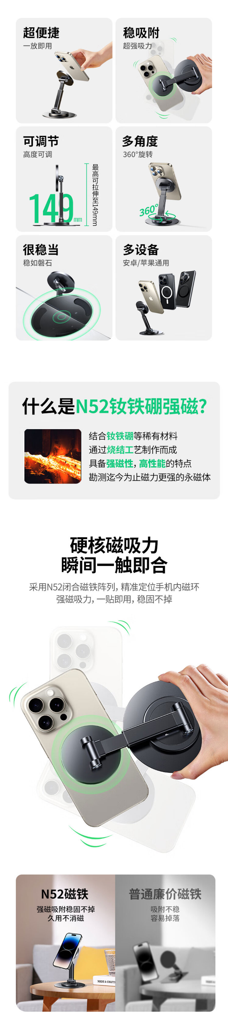 绿联（UGREEN）LP862磁吸旋转手机支架