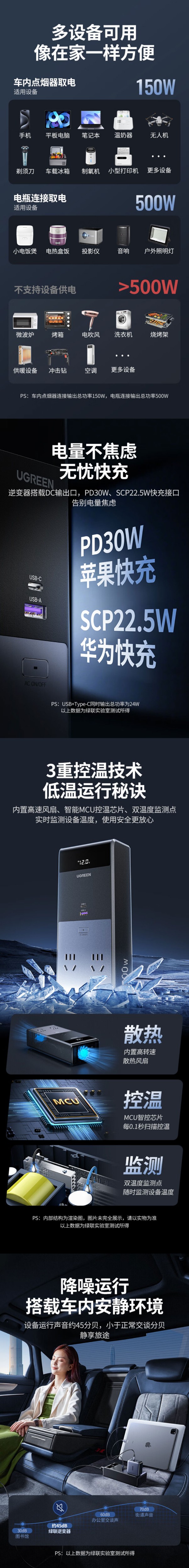 绿联EP704车载逆变器 大功率纯正弦波电源转换器插座
