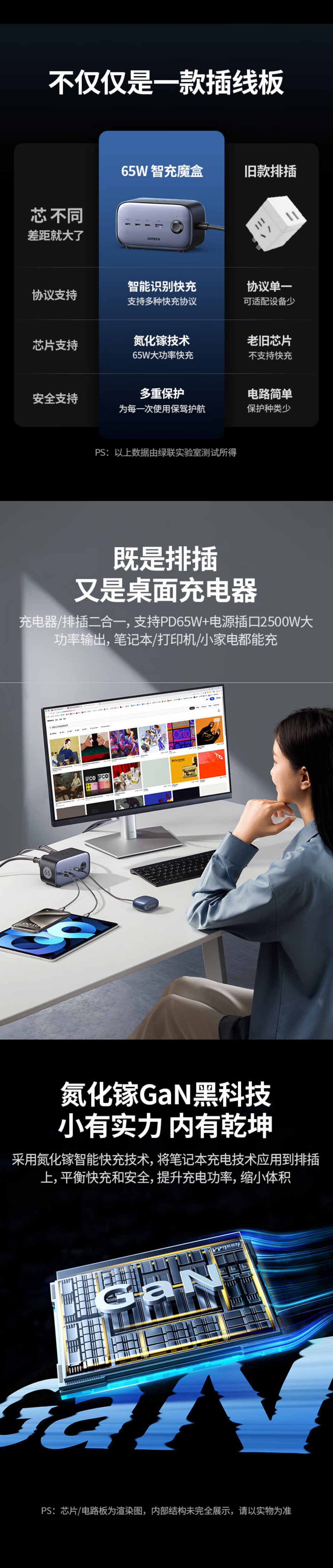 绿联-S752 华体会体育网狼堡赞助商
65W氮化镓快充插排