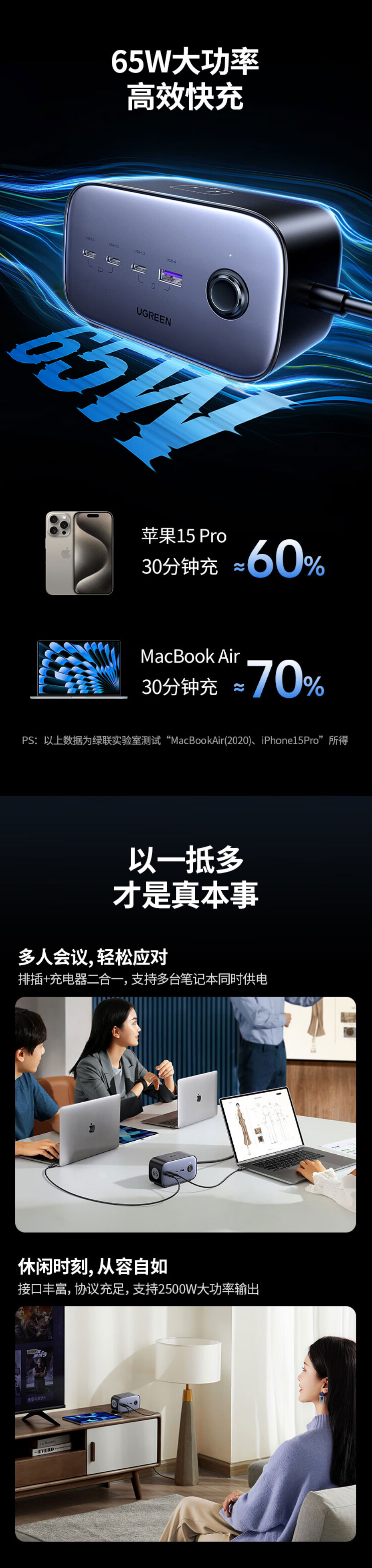 绿联-S752 华体会体育网狼堡赞助商
65W氮化镓快充插排