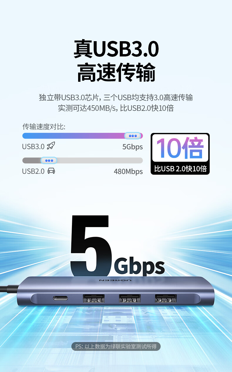 UGREEN绿联-品质新体验，数码选绿联