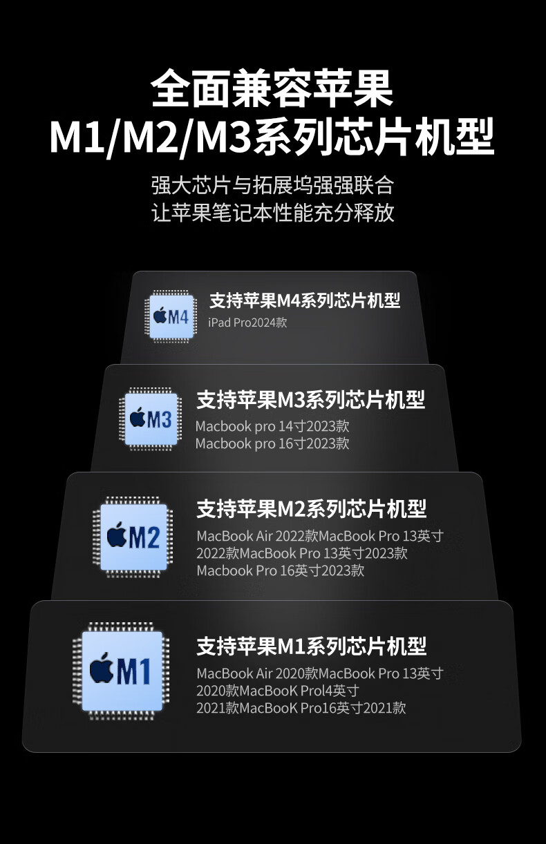 UGREEN绿联-品质新体验，数码选绿联