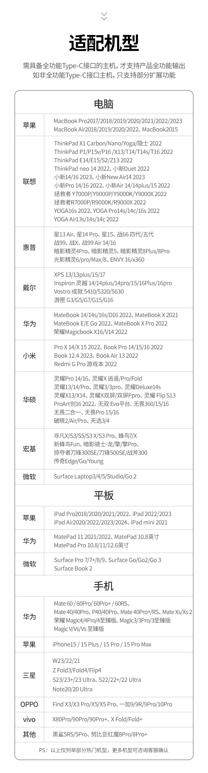 UGREEN绿联-品质新体验，数码选绿联