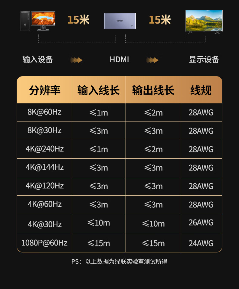 hth登录官网
-更专业更安心的数码品牌