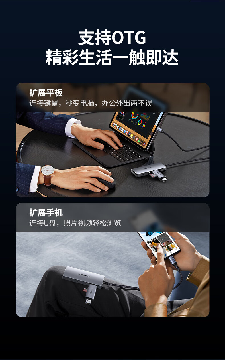 绿联CM480分线器的多功能展示