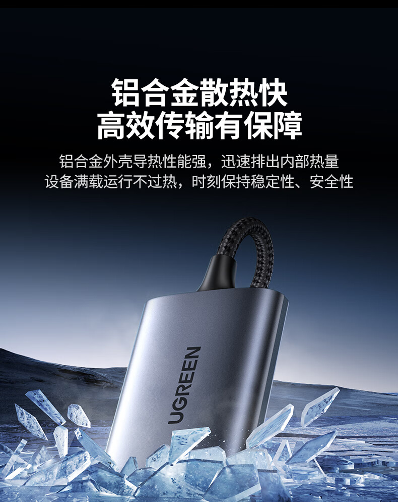 UGREEN CM401读卡器细节展示
