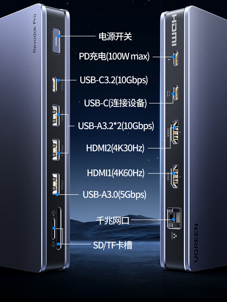 UGREEN U700扩展坞配备SD/TF读卡槽，支持多种存储卡