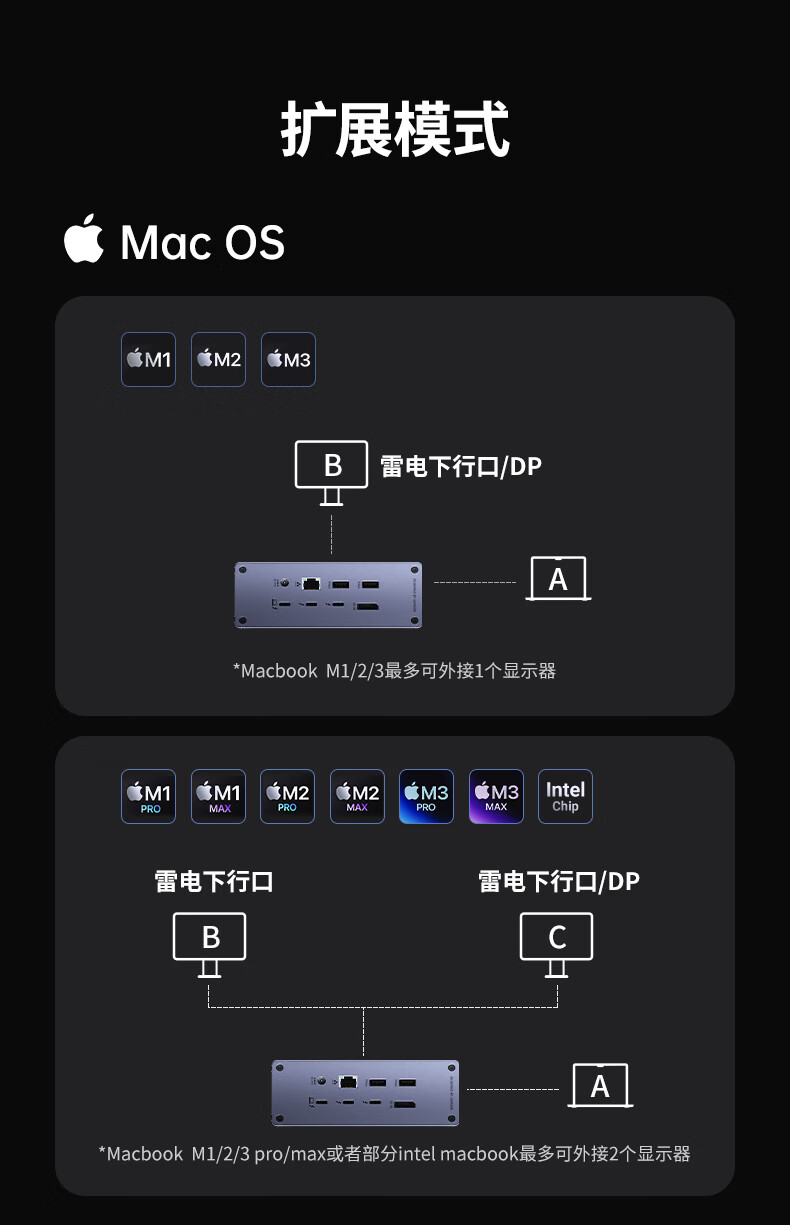 hth登录官网
-更专业更安心的数码品牌