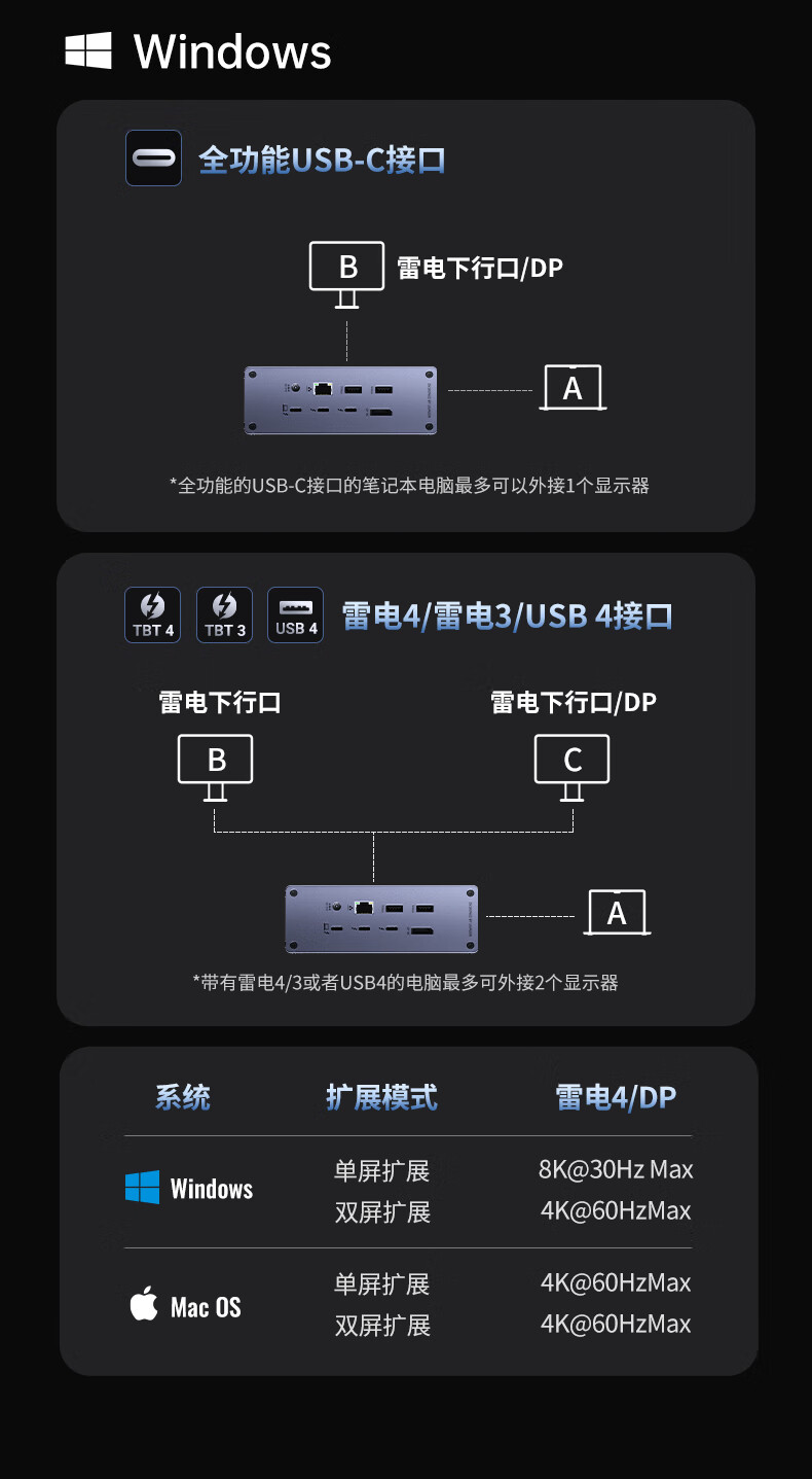 hth登录官网
-更专业更安心的数码品牌