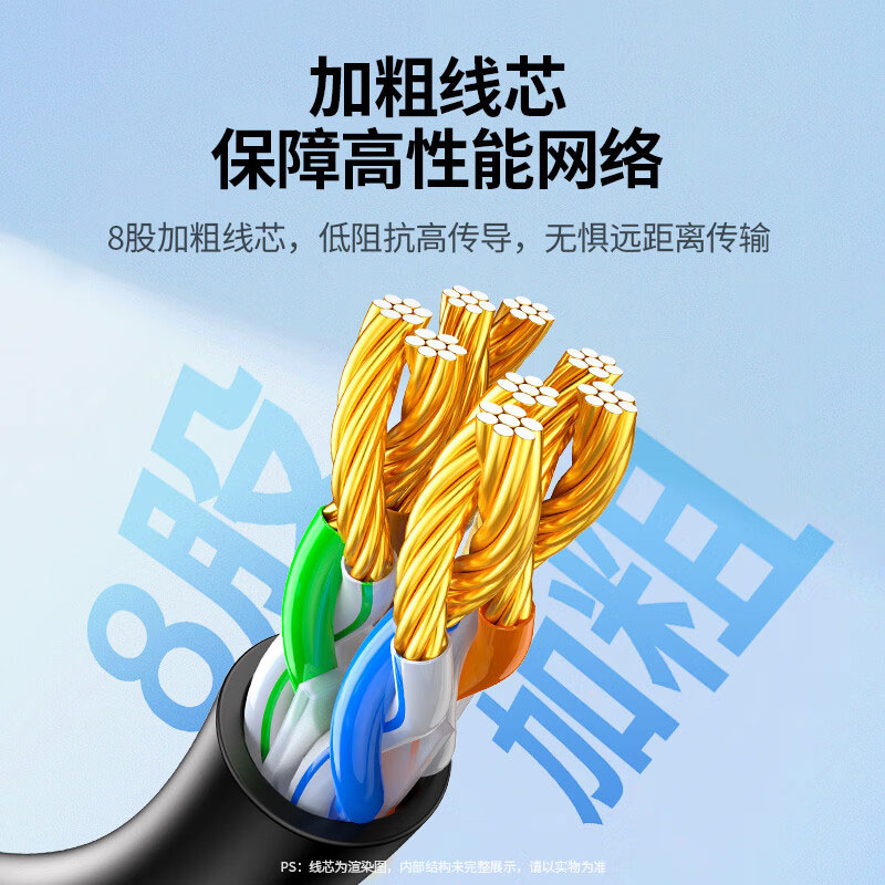 绿联六类千兆网线 26AWG 铜包铝屏蔽头