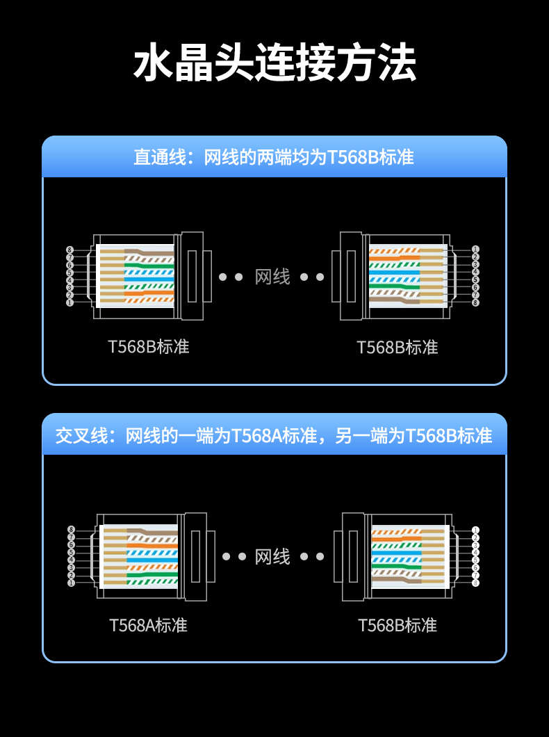 hth登录官网
-更专业更安心的数码品牌