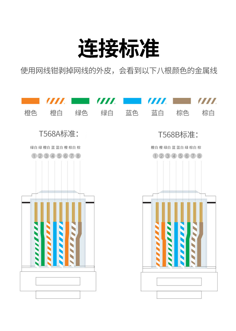 UGREEN绿联-更专业更安心的数码品牌