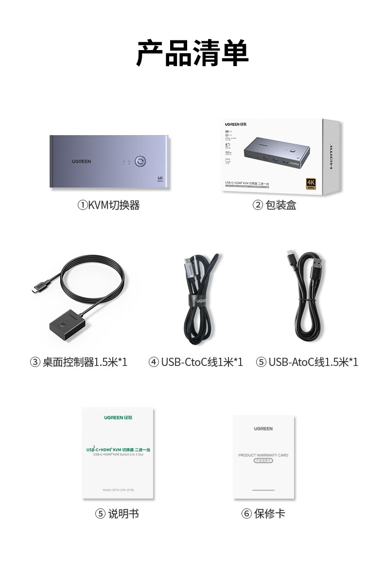 UGREEN绿联-品质新体验,数码选绿联