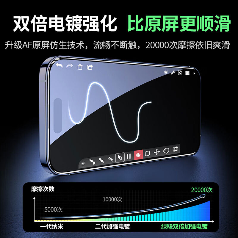 绿联适用iPhone15ProMax全覆盖防摔抗指纹钢化膜
