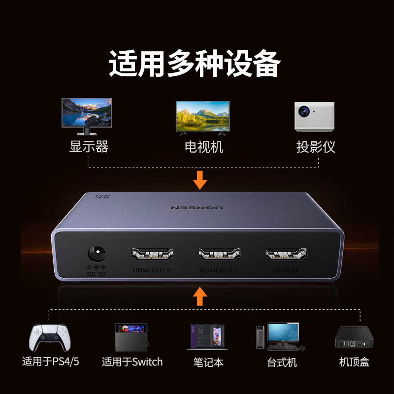 绿联HDMI分配器一分二8K60Hz同屏分屏器