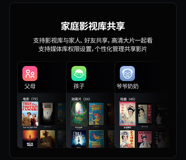 UGREEN绿联-品质新体验,数码选绿联 UGREEN绿联-品质新体验,数码选绿联