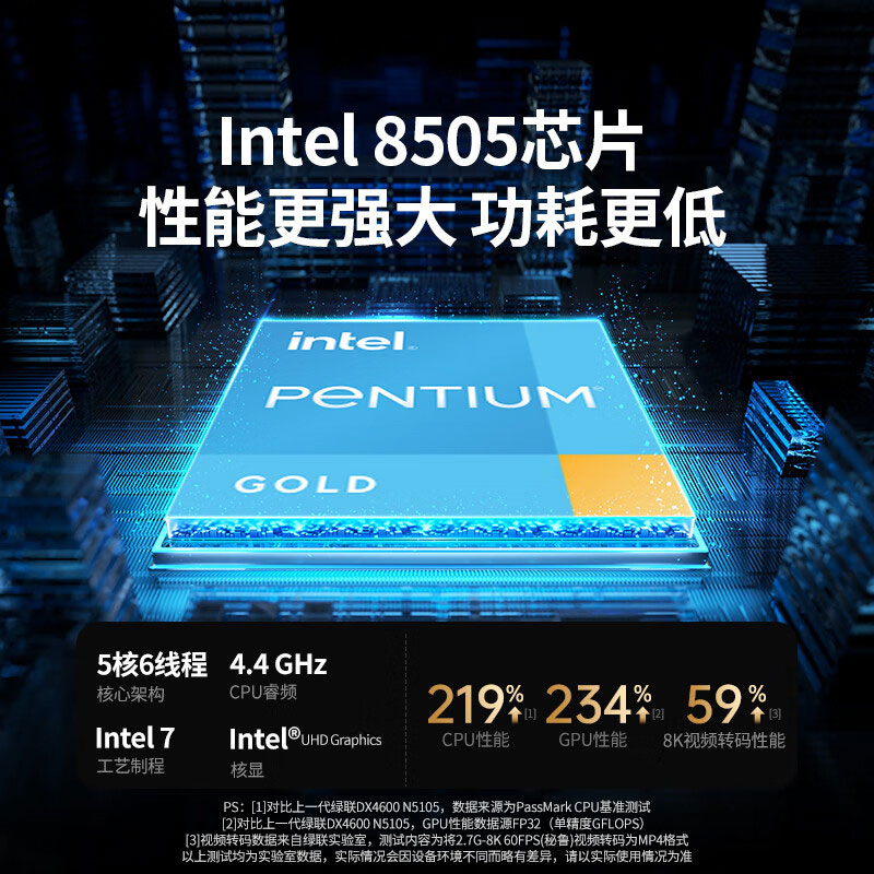 绿联NAS私有云存储-DXP4800 Plus