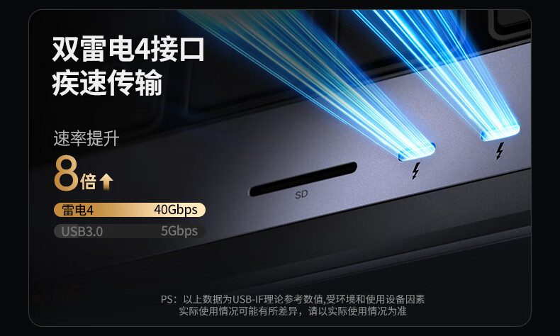 UGREEN绿联-品质新体验,数码选绿联 UGREEN绿联-品质新体验,数码选绿联