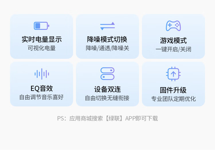 UGREEN绿联-更专业更安心的数码品牌