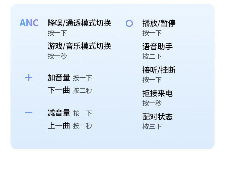 UGREEN绿联-更专业更安心的数码品牌