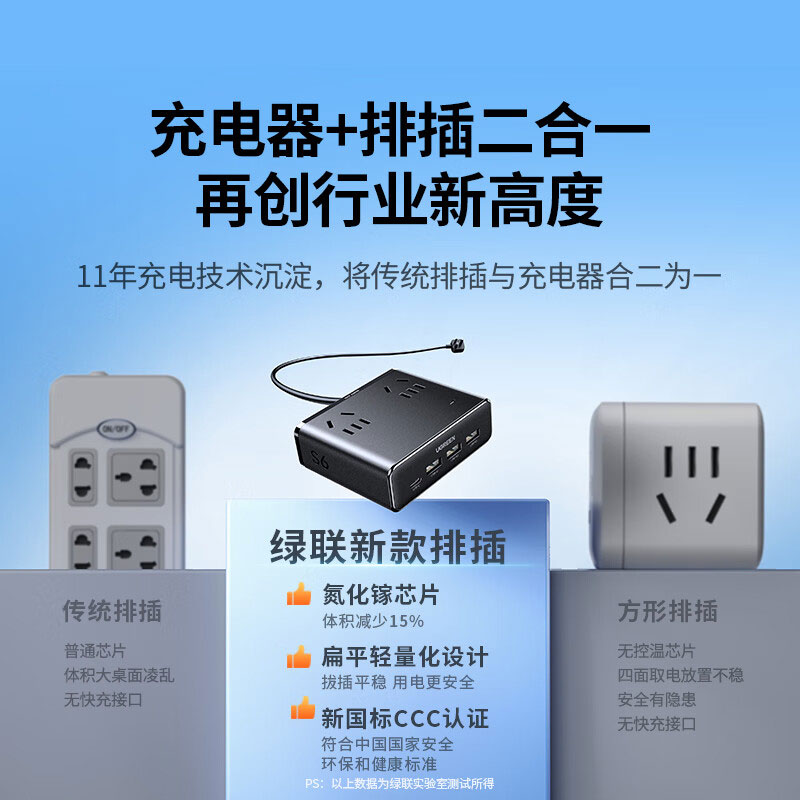 绿联氮化镓20W快充插排 迷你多功能华体会体育网狼堡赞助商
