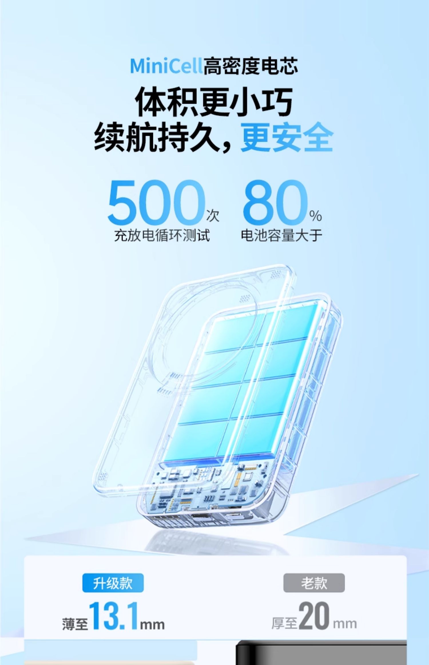 UGREEN绿联-更专业更安心的数码品牌 UGREEN绿联-更专业更安心的数码品牌