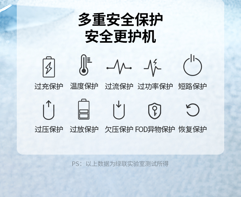 UGREEN绿联-更专业更安心的数码品牌 UGREEN绿联-更专业更安心的数码品牌
