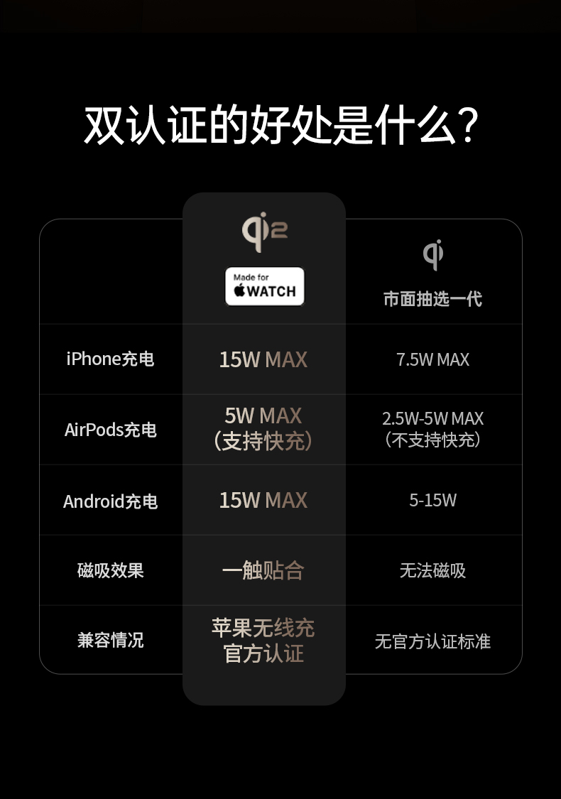 UGREEN绿联-更专业更安心的数码品牌 UGREEN绿联-更专业更安心的数码品牌