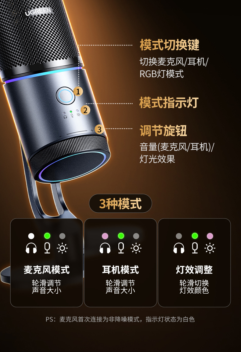 UGREEN绿联-更专业更安心的数码品牌