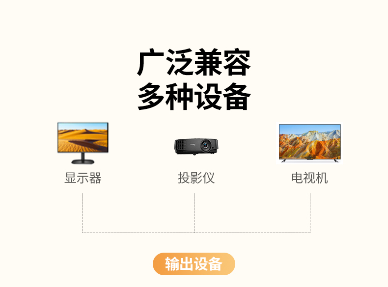 UGREEN绿联-更专业更安心的数码品牌